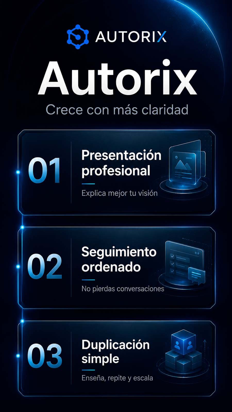 Autorix integra inteligencia artificial, automatización, páginas, contenidos, seguimiento y formación para ordenar el crecimiento comercial.